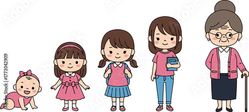 female, life, stages, cartoon, illustration, vector, design, lifestyle, childhood, adulthood, aging, growth, concept, education, health, timeline, development, generational, journey, woman, evolution