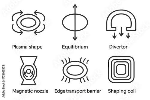 Nuclear Fusion Icons. Line style icons of nuclear fusion: plasma shape control, equilibrium icon, divertor system, magnetic nozzle