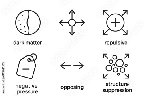 Dark Matter Icons. Line style icons of dark matter: dark energy contrast, expansion force icon, repulsive energy symbol, negative