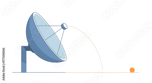 Satellite Dish Receiving Signal.