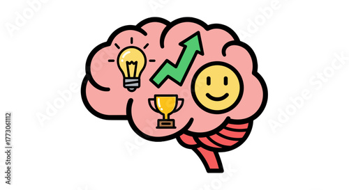 Brain icon representing business growth with icons of idea, achievement, positive attitude, and upward trend.