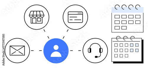 Single user connecting to store, website, email, support, and calendar. Ideal for workflow, planning, scheduling, organization communication customer service simple flat metaphor