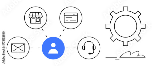 User icon links to email, storefront, web interface, and headset with gear symbolizing automation and management. Ideal for customer service, communication, e-commerce, tech support, automation