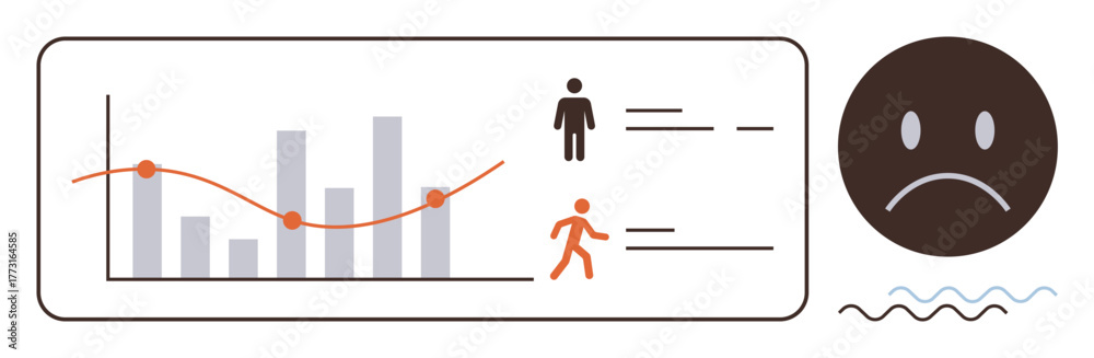 Fototapeta premium Bar graph and line chart showing performance decline, icons of person and movement, and a sad face symbol. Ideal for data trends, business analysis, failure, mood, feedback, decision-making