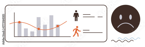 Bar graph and line chart showing performance decline, icons of person and movement, and a sad face symbol. Ideal for data trends, business analysis, failure, mood, feedback, decision-making