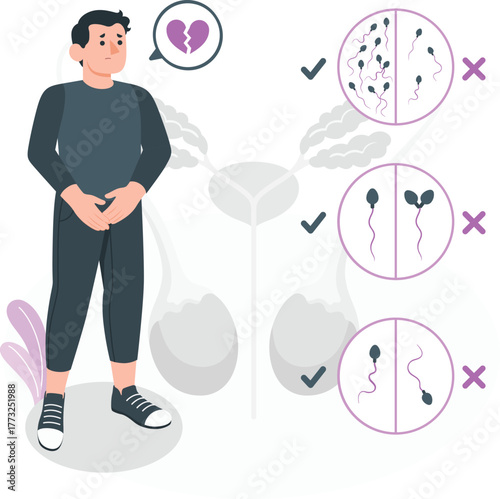 Man with broken heart and sperm analysis heartbreak fertility