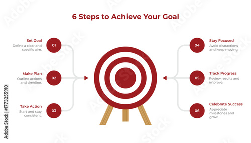 6 Steps to Achieve Your Goal Infographic