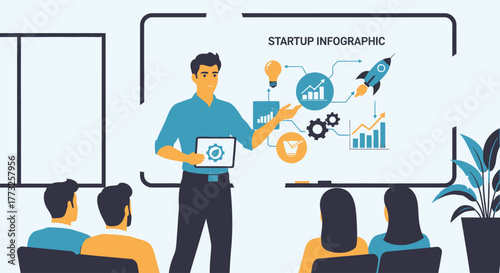A business professional presents a startup infographic on a whiteboard to an attentive audience in a modern office setting, illustrating growth and innovation.