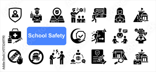 School safety icon set with Security, Emergency, Evacuation plan, First aid, Protective measures, Preparedness, Risk assessment simple vector.