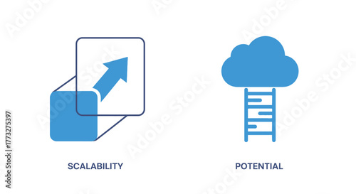 Vector illustration of scalability and potential concept upward arrow showing business growth and ladder leading to cloud, symbolizing opportunity and future success