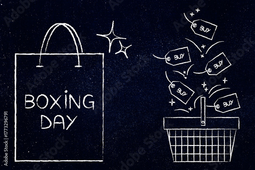 boxing day sale shopping bag and basket with Buy price tags bursting out