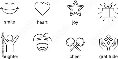 Positive emotions icons set with smile and gratitude