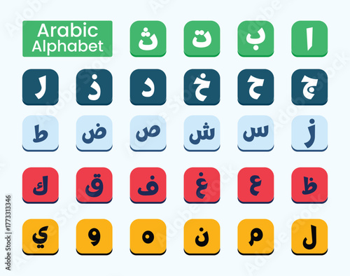 Vector illustration of the Arabic alphabet