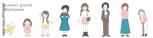 女性の生誕から高齢期までを描いた優しいカラーの人物イラストセット