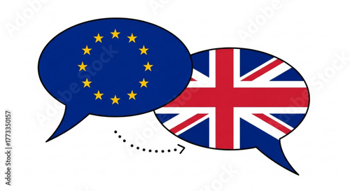 Two speech bubbles showing the eu flag and the uk flag with a dotted arrow between them image created with generated ai