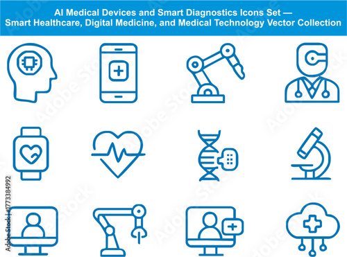 AI Medical Devices and Smart ...