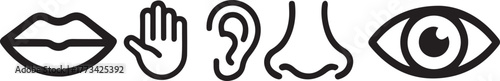 Human Senses Icon Collection - Mouth, Hand, Ear, Nose, and Eye Outline Set