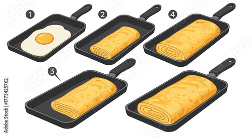Illustrated steps showing how to cook a rolled omelet in a rectangular pan.