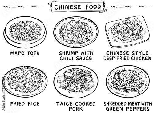 中華のメニューのイラストセット　1色