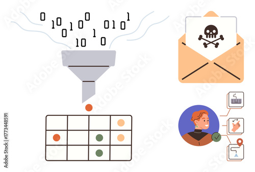Binary data entering a funnel, grid showcasing analysis, threatening email icon, and a profile picture with validation steps. Ideal for cybersecurity, phishing prevention, data protection, user