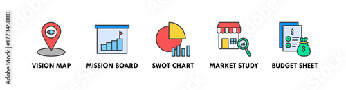 Business Plan banner web icon illustration concept with icon of vision map, mission board, SWOT chart, market study, and budget sheet