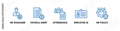 Human Resources banner web icon illustration concept with icon of HR manager, payroll sheet, attendance, employee ID, and HR policy