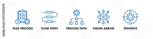Workflow banner web icon illustration concept with icon of task progress, flow steps, process path, vision arrow, and sequence