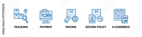 Dropshipping banner web icon illustration concept with icon of tracking, payment, pricing, return policy, and e-commerce