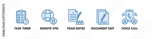 Remote Work Tools banner web icon illustration concept with icon of task timer, remote VPN, team notes, document edit, and voice call