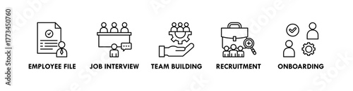 Human Resources banner web icon illustration concept with icon of employee file, job interview, team building, recruitment, and onboarding