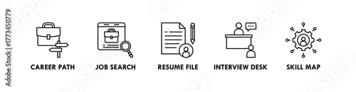Career Planning banner web icon illustration concept with icon of career path, job search, resume file, interview desk, and skill map