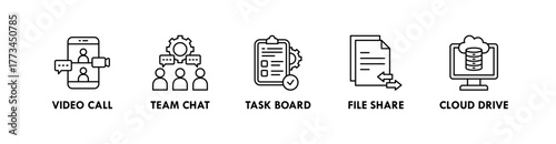 Remote Work Tools banner web icon illustration concept with icon of video call, team chat, task board, file share, and cloud drive