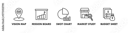 Business Plan banner web icon illustration concept with icon of vision map, mission board, SWOT chart, market study, and budget sheet