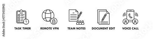 Remote Work Tools banner web icon illustration concept with icon of task timer, remote VPN, team notes, document edit, and voice call