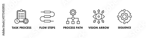 Workflow banner web icon illustration concept with icon of task progress, flow steps, process path, vision arrow, and sequence