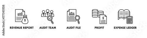 Tax and Audit banner web icon illustration concept with icon of revenue report, audit team, audit file, profit, and expense ledger