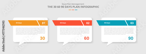 30 60 90 days management framework for infographic with drop shadow style with callout discussion box with sharp header with 3 point list information