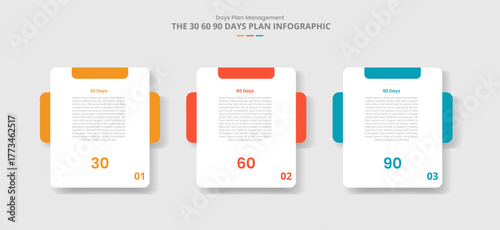 30 60 90 days management framework for infographic with drop shadow style with round box with creative header and box behind with 3 point list information