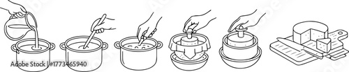 set of icons of stages of instructions for making cheese at home, for web design, stickers, branding and decor