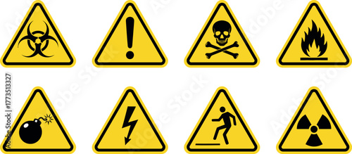 Warning Signs Displaying Potential Hazards for Increased Awareness and Workplace Safety Precautions Implementation Protocols