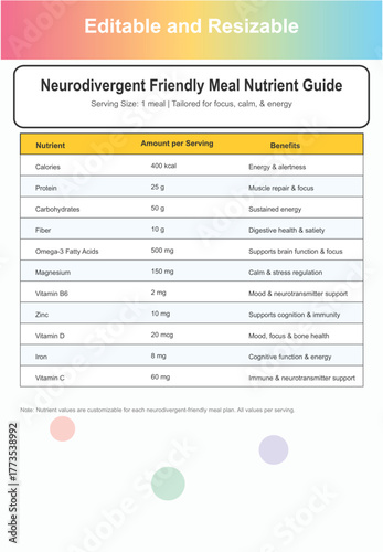 Understanding transfusions a comprehensive guide to blood component usage and indications