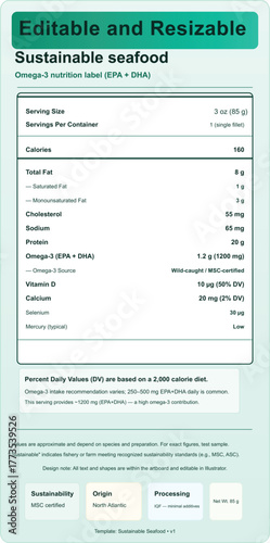 Itemized medical bill showing various charges and amounts for medical services rendered to a patient