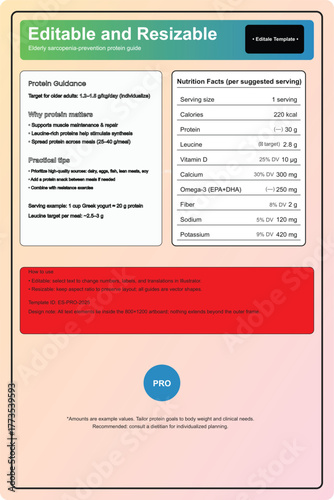 Edible and resin identification guide providing information on distinguishing between edible plants and poisonous resin