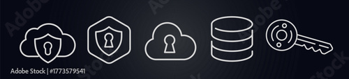 Cloud security icons with shields, locks, database, and key symbols. Represent data protection, encryption, server access, online privacy. Minimal line outline style. Vector illustration.