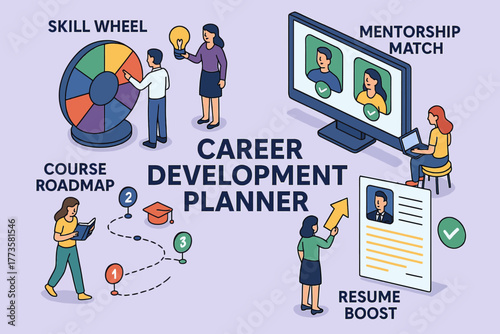 Career development planner: skill wheel and mentorship for professional growth