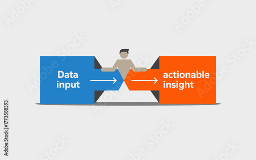 Conceptual illustration of data input transforming into actionable insight with a person facilitating the process