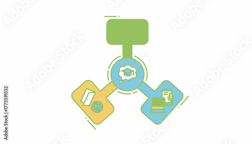 An animated infographic detailing the benefits of elearning including flexibility accessibility and diverse resources.