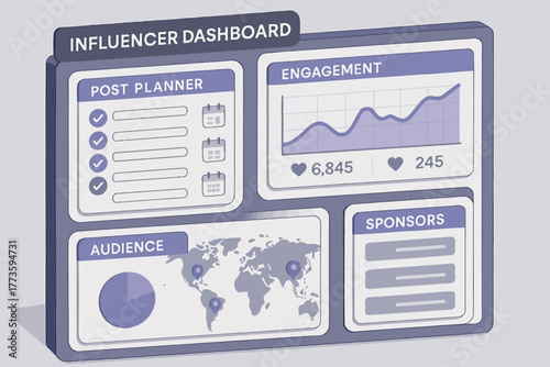 Social media influencer dashboard with engagement and audience analytics