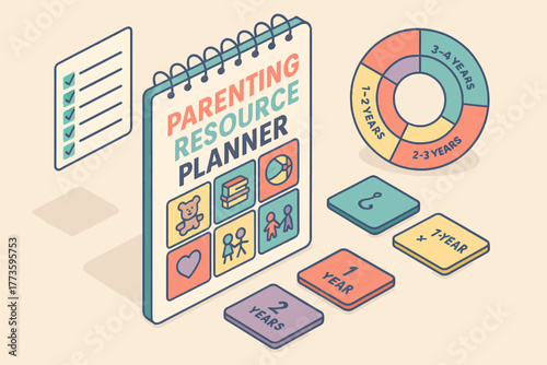 Parenting resource planner guide for child development stages with visual tools