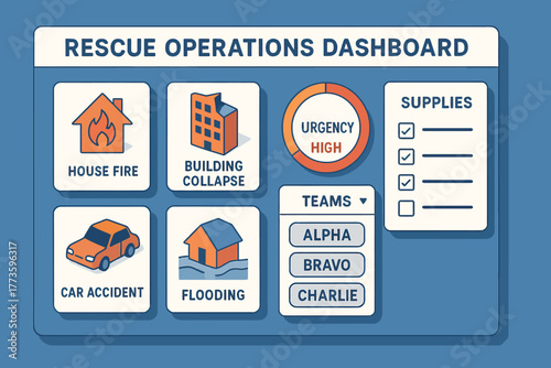 Emergency response dashboard for rescue operations with icons and alerts